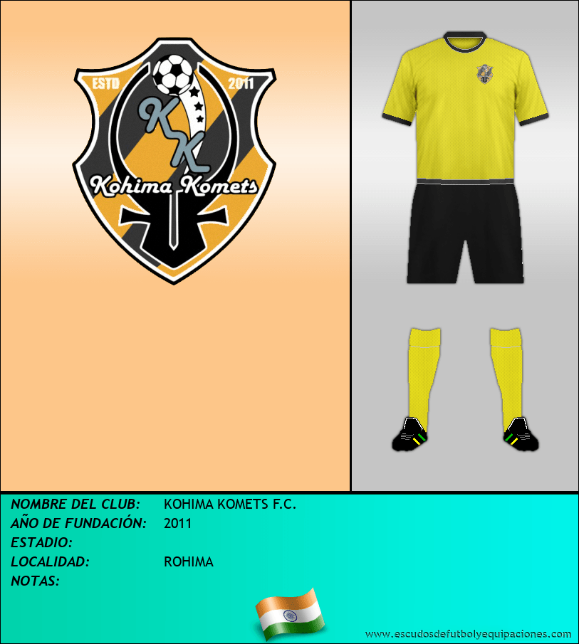 Escudo de KOHIMA KOMETS F.C.