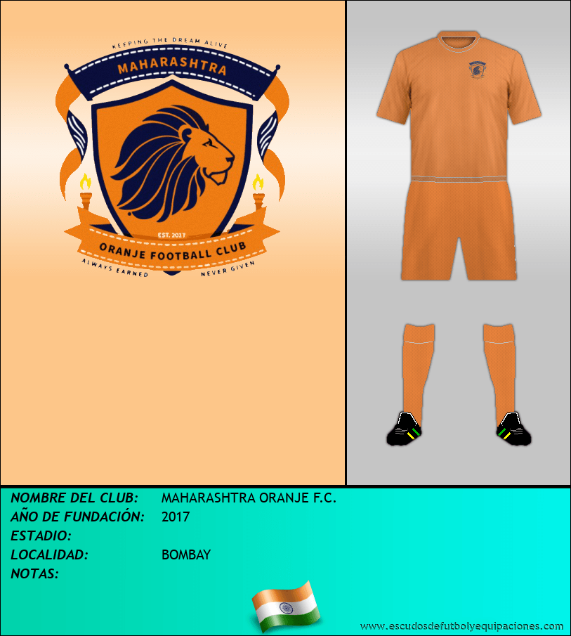 Escudo de MAHARASHTRA ORANJE F.C.