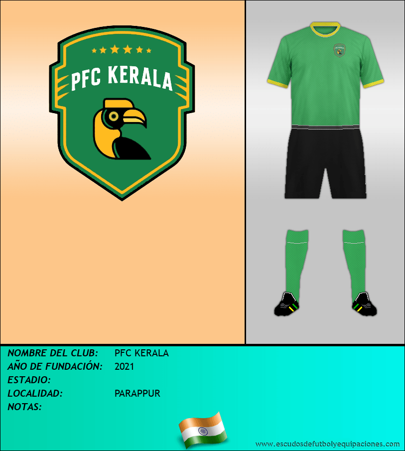 Escudo de PFC KERALA