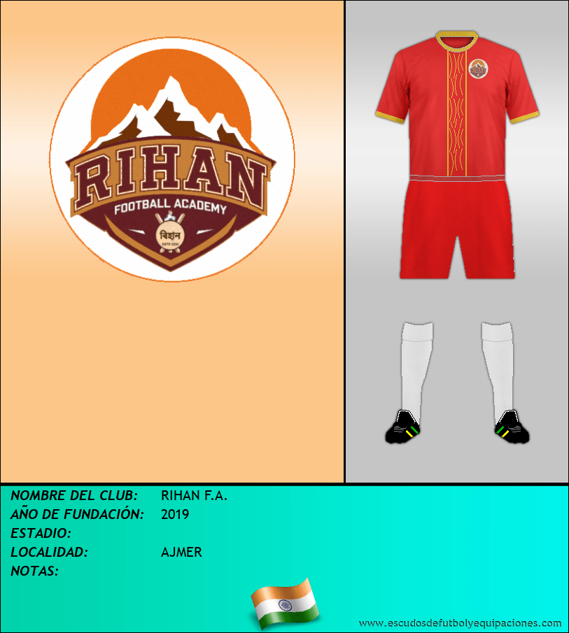 Escudo de RIHAN F.A.