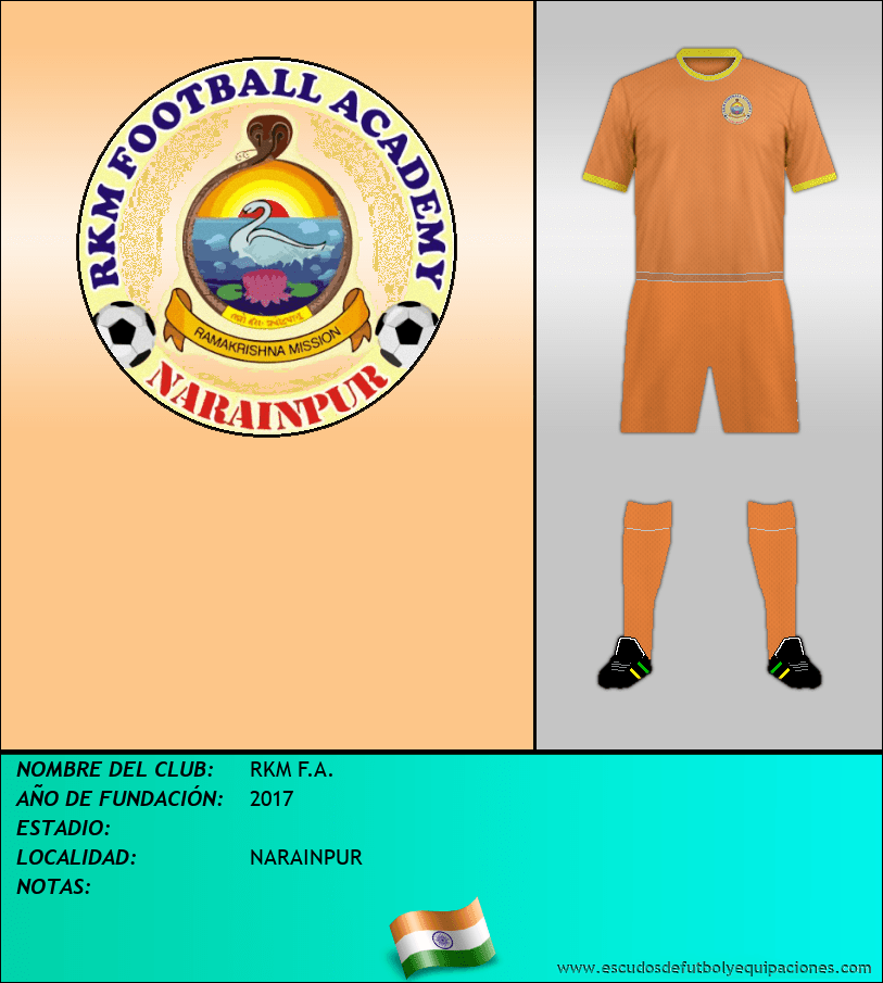 Escudo de RKM F.A.