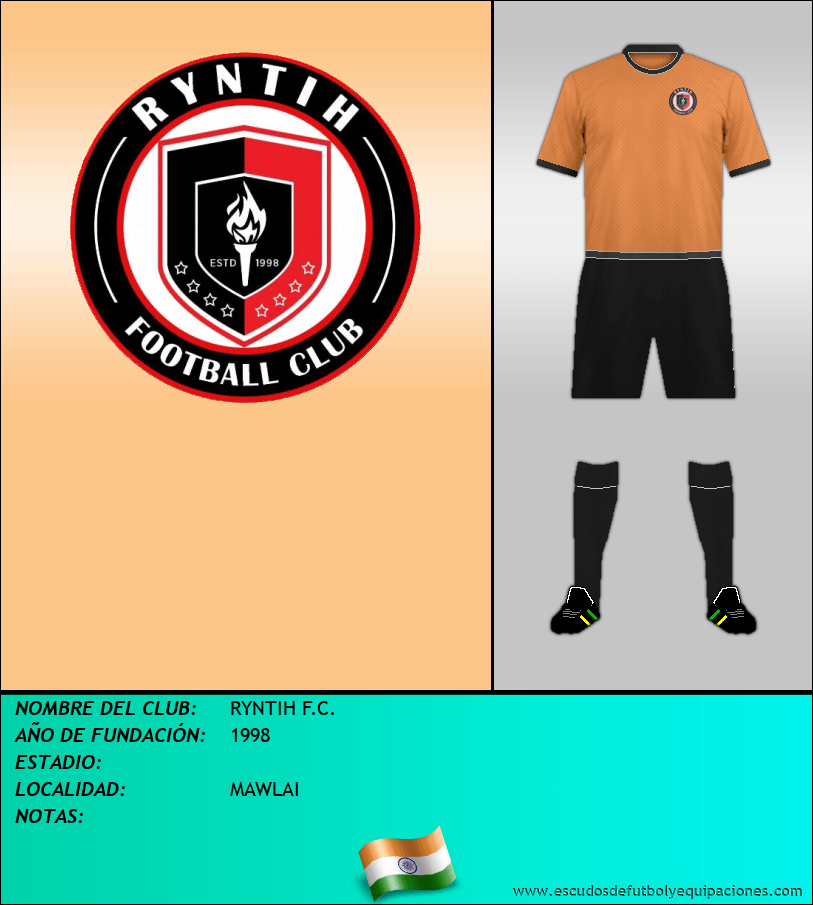 Escudo de RYNTIH F.C.
