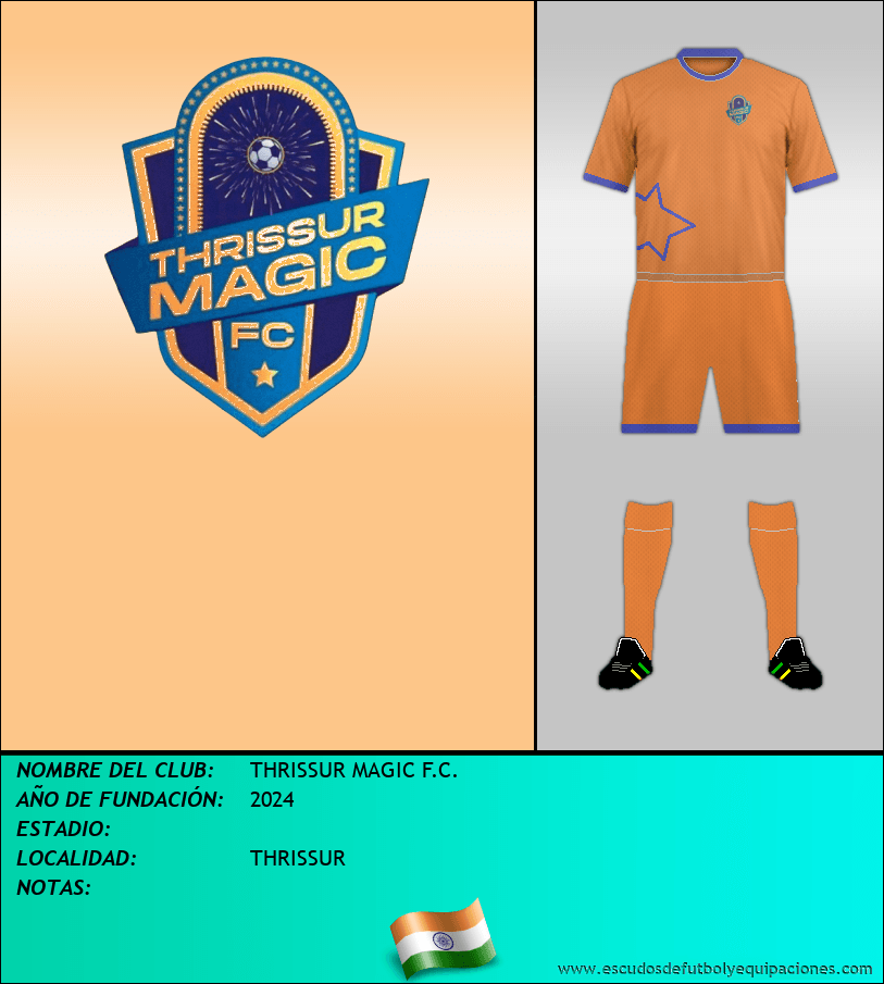 Escudo de THRISSUR MAGIC F.C.