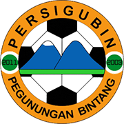Escudo de PERSIGUBIN BINTANG