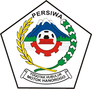 Escudo de PERSIWA
