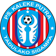 Escudo de PS KALEKE PUTRA