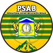 Escudo de PSAB ACEH BESAR