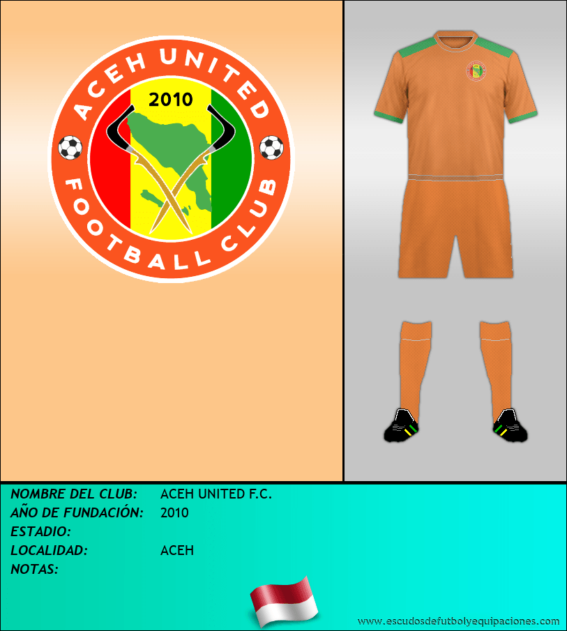 Escudo de ACEH UNITED F.C.