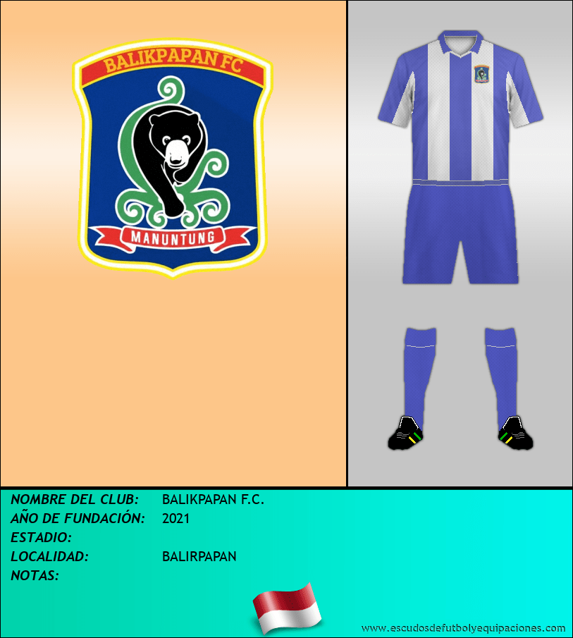 Escudo de BALIKPAPAN F.C.