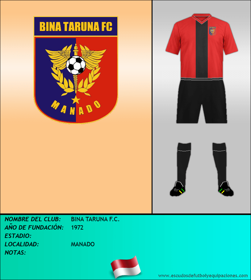 Escudo de BINA TARUNA F.C.