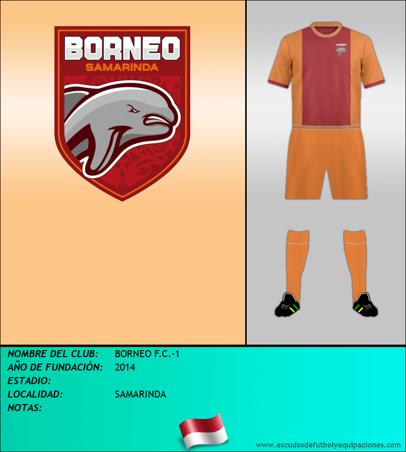 Escudo de BORNEO F.C.-1