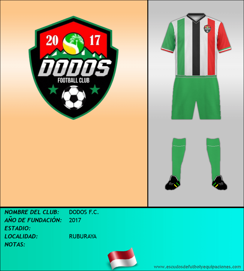 Escudo de DODOS F.C.