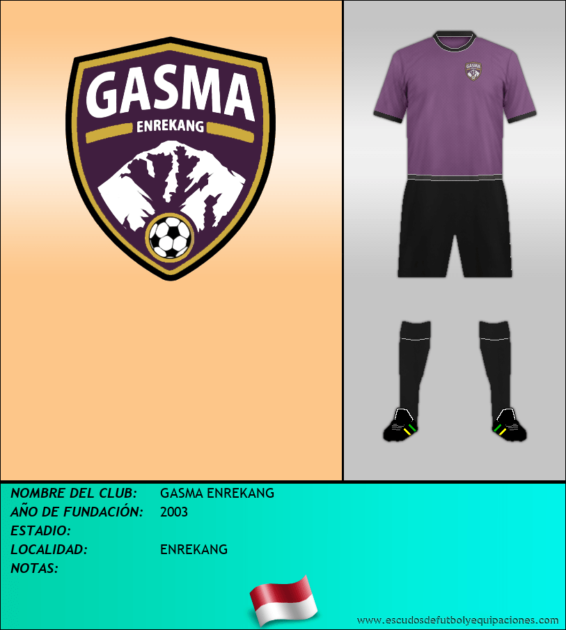 Escudo de GASMA ENREKANG