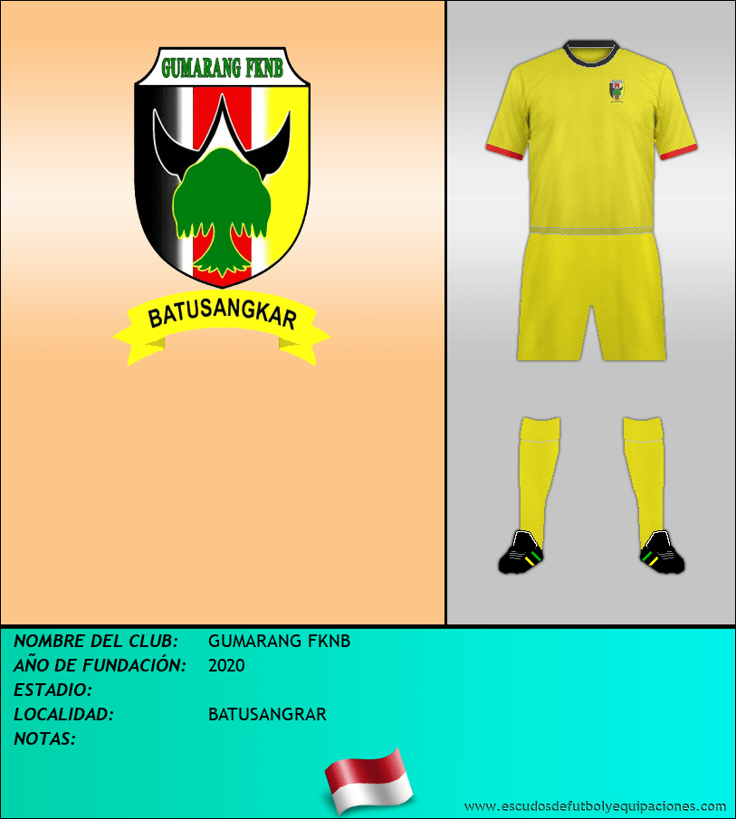 Escudo de GUMARANG FKNB