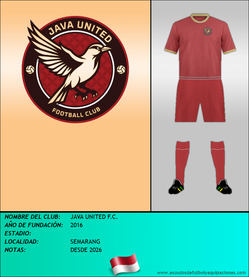 Escudo de JAVA UNITED F.C.