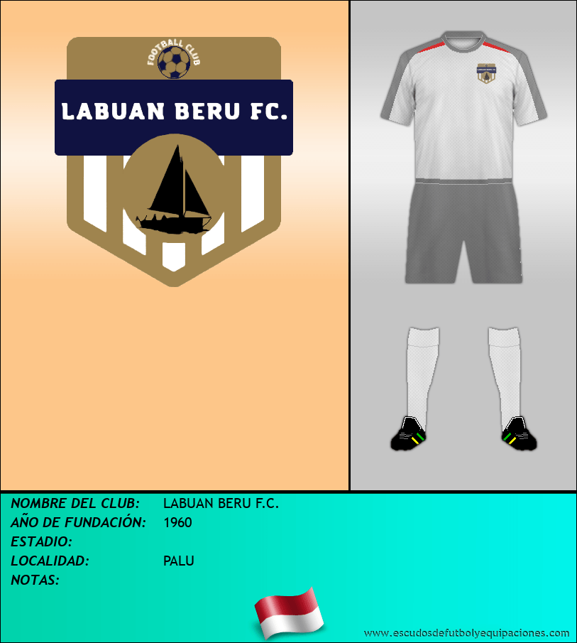 Escudo de LABUAN BERU F.C.
