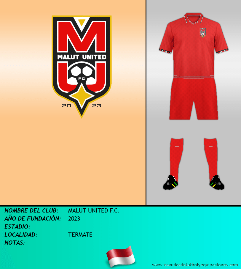 Escudo de MALUT UNITED F.C.