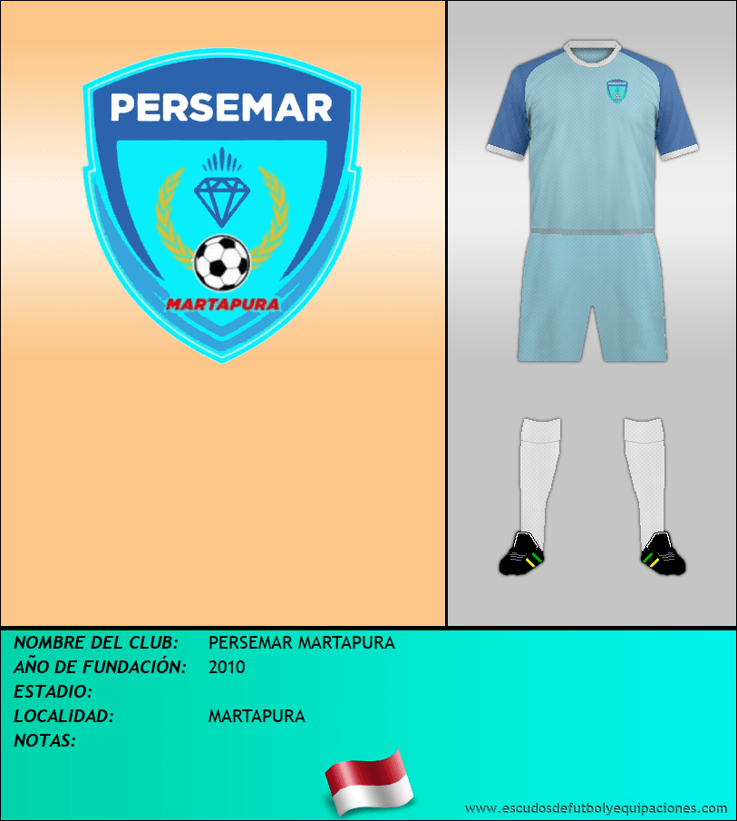 Escudo de PERSEMAR MARTAPURA