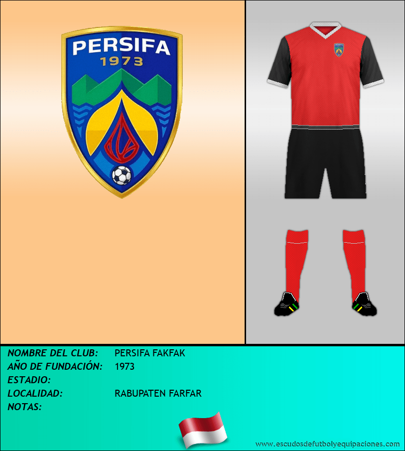 Escudo de PERSIFA FAKFAK