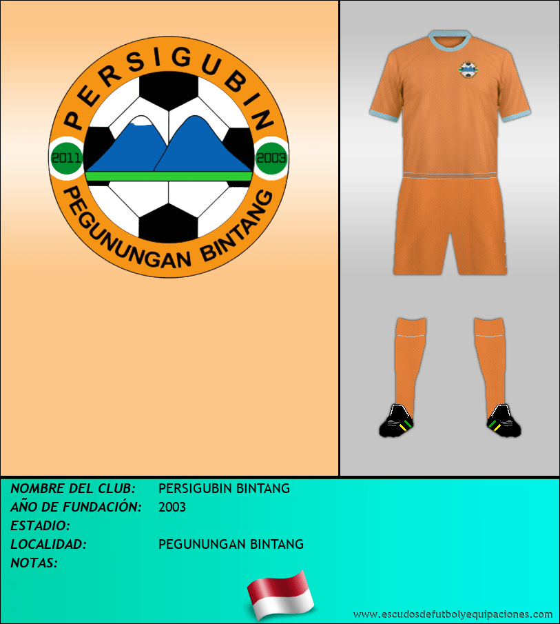 Escudo de PERSIGUBIN BINTANG