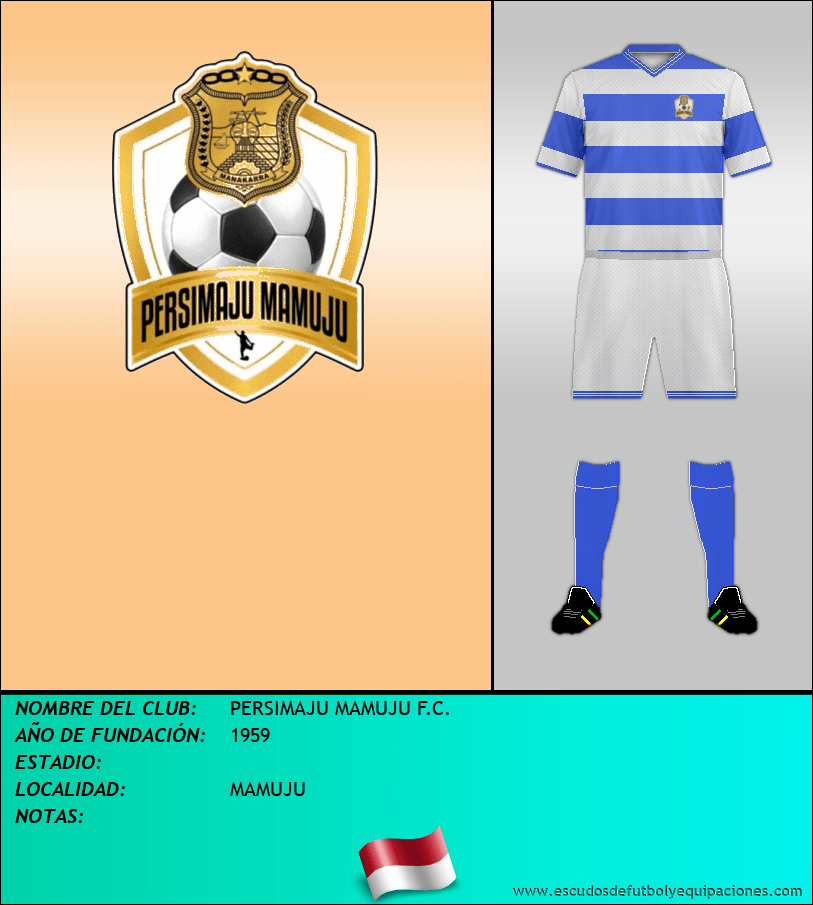 Escudo de PERSIMAJU MAMUJU F.C.