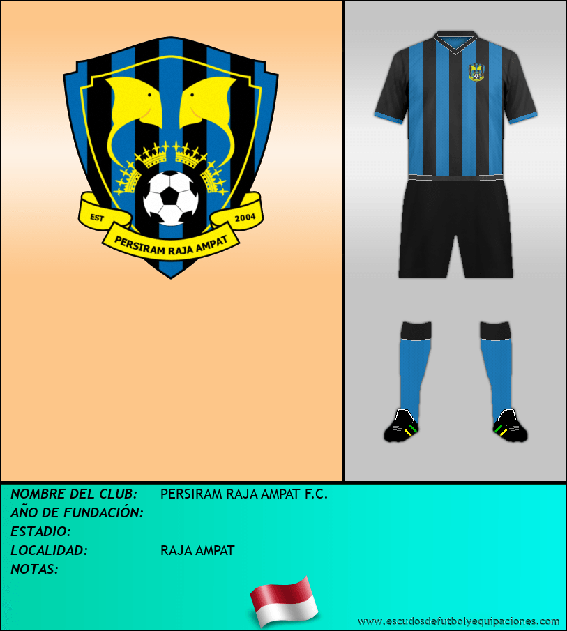 Escudo de PERSIRAM RAJA AMPAT F.C.