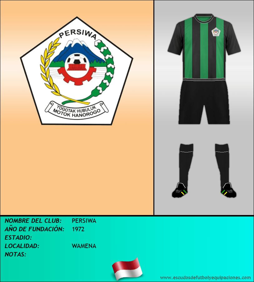 Escudo de PERSIWA