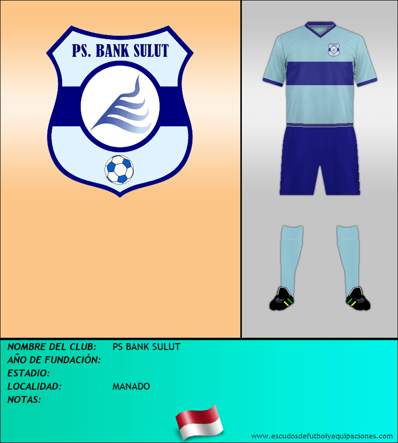 Escudo de PS BANK SULUT
