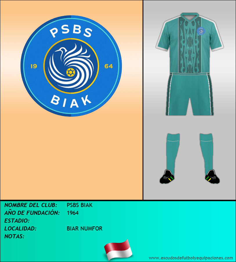 Escudo de PSBS BIAK
