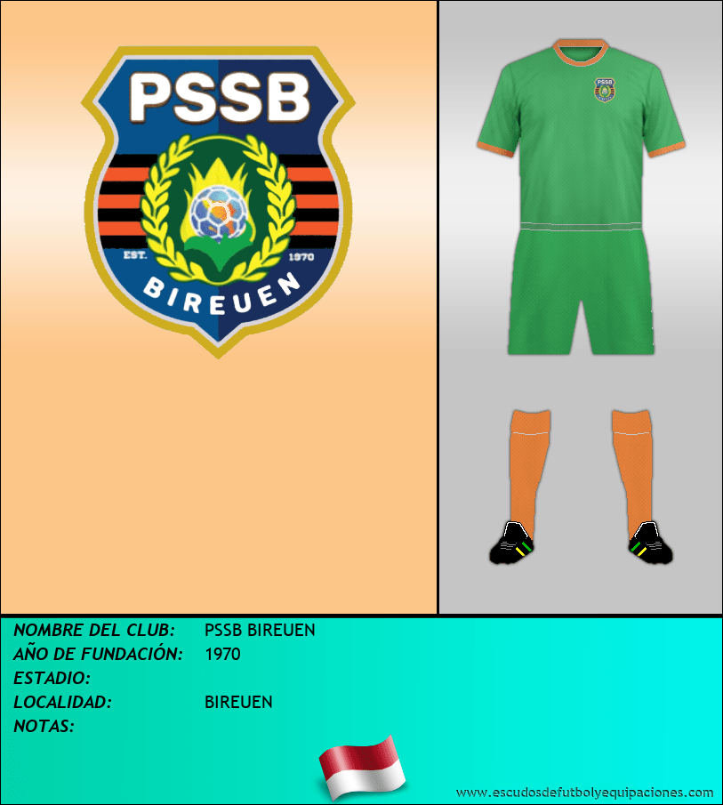 Escudo de PSSB BIREUEN