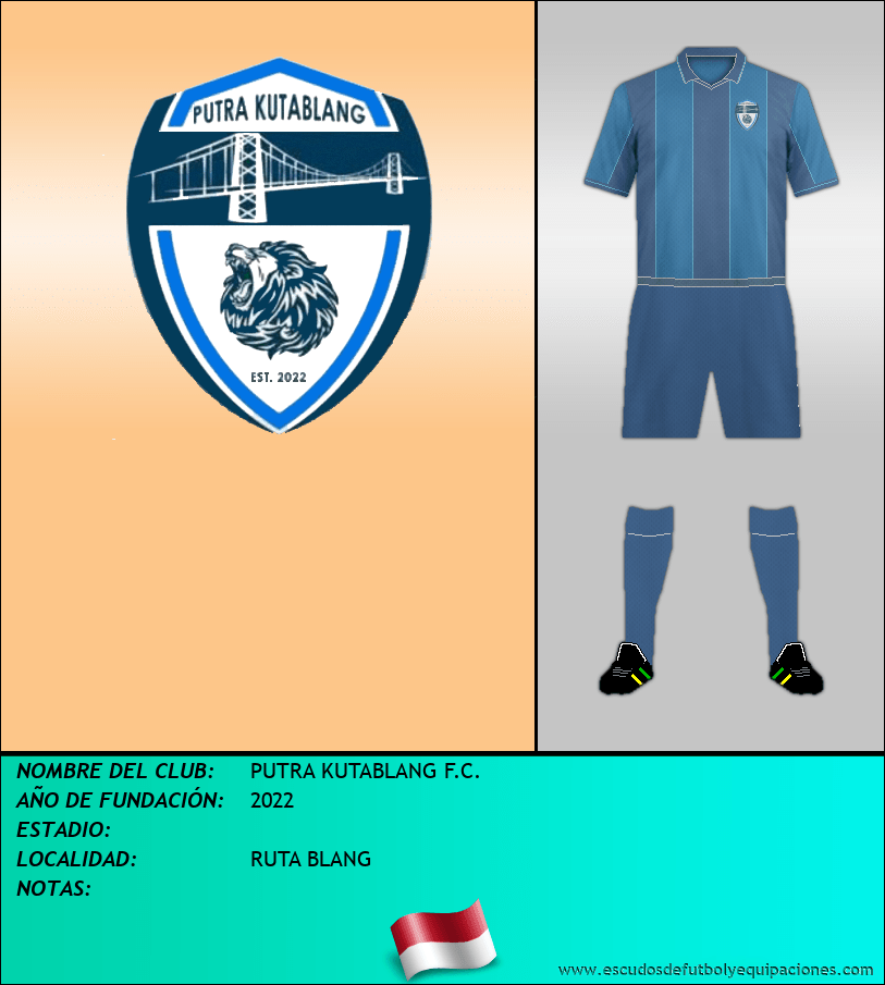Escudo de PUTRA KUTABLANG F.C.