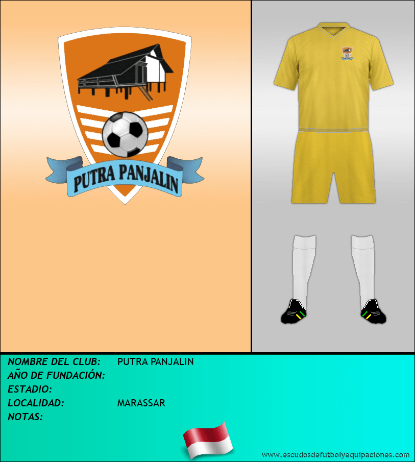 Escudo de PUTRA PANJALIN