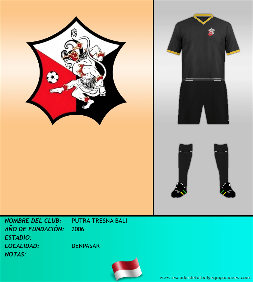 Escudo de PUTRA TRESNA BALI