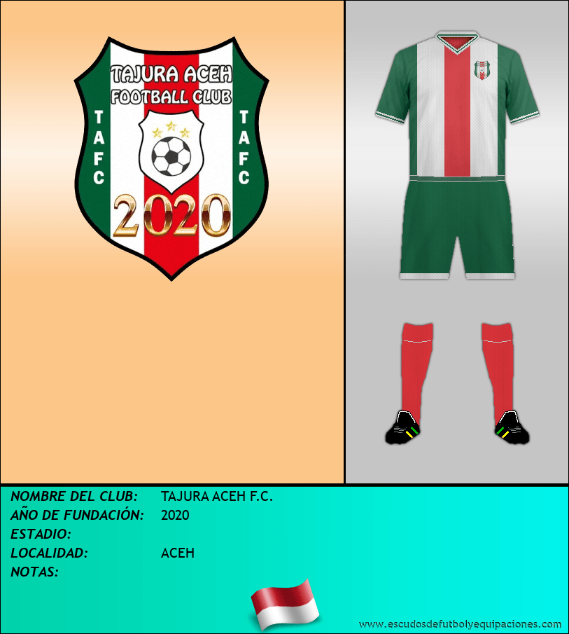 Escudo de TAJURA ACEH F.C.