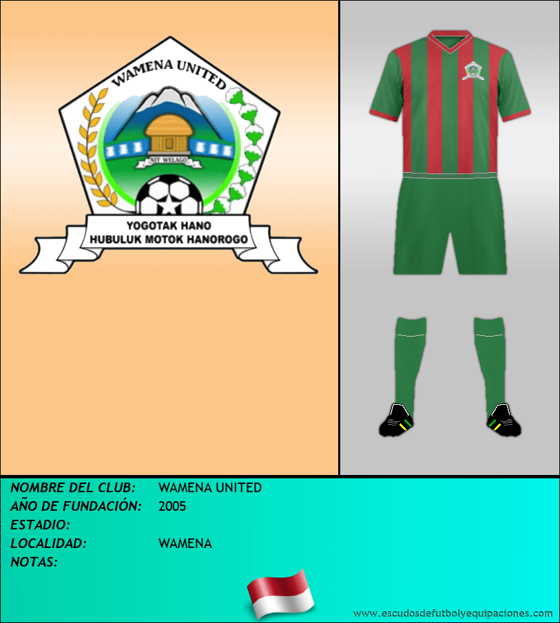 Escudo de WAMENA UNITED