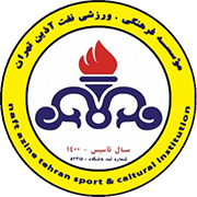 Escudo de NAFT TEHERAN F.C.