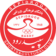 Escudo de SEPIDROOD F.C.