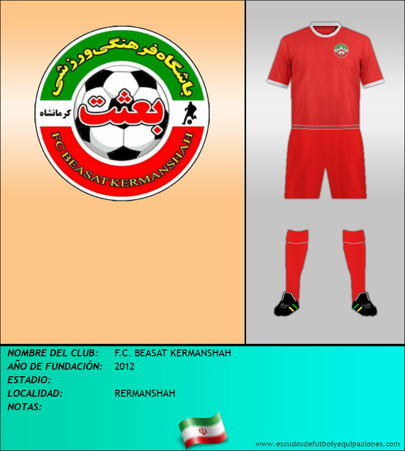 Escudo de F.C. BEASAT KERMANSHAH