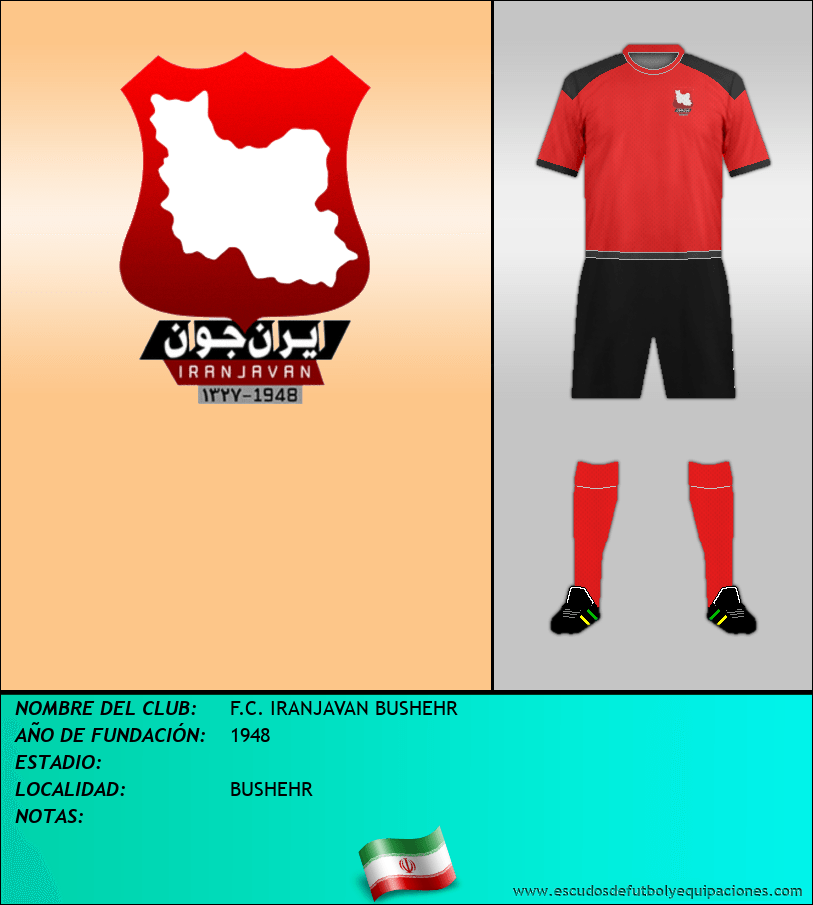 Escudo de F.C. IRANJAVAN BUSHEHR