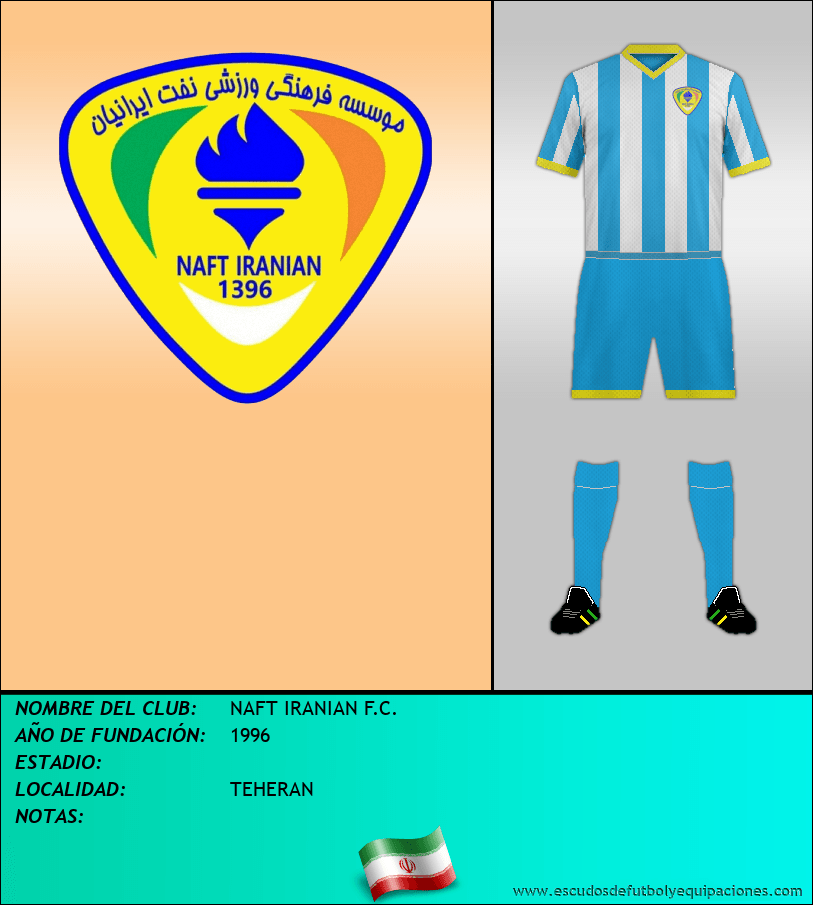 Escudo de NAFT IRANIAN F.C.