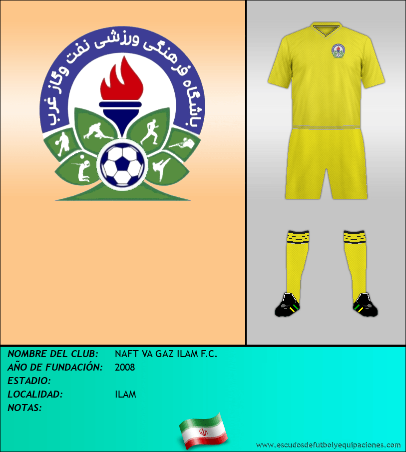 Escudo de NAFT VA GAZ ILAM F.C.