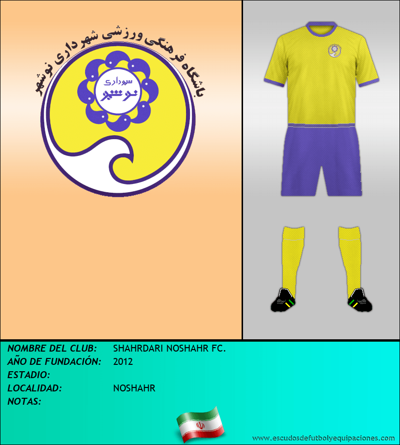 Escudo de SHAHRDARI NOSHAHR FC.