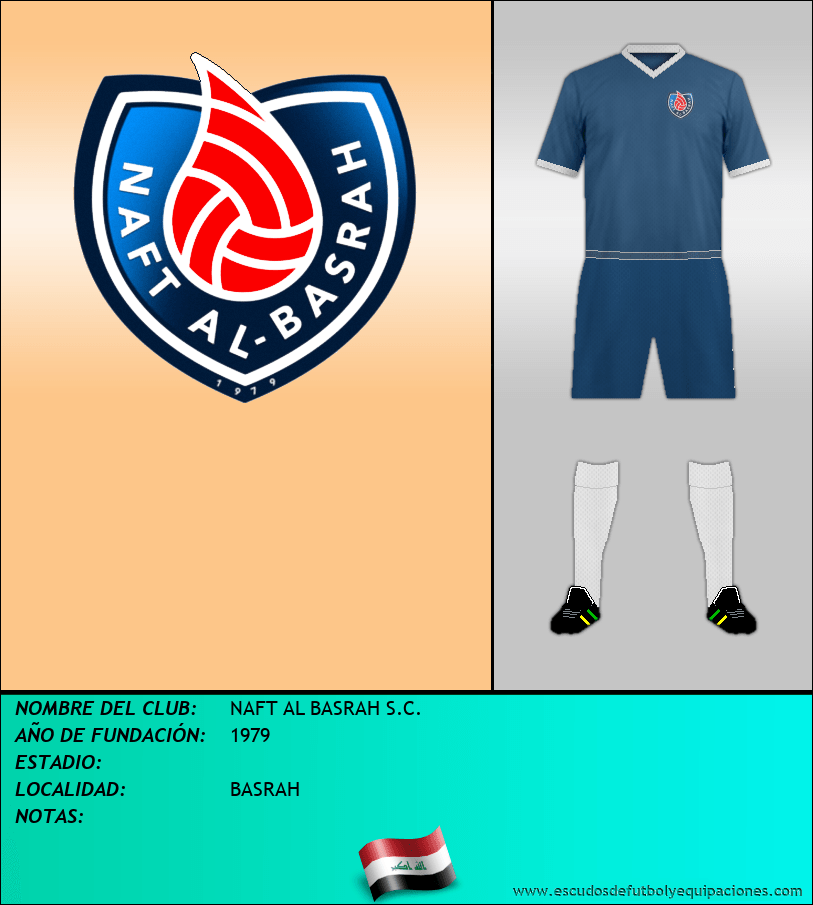 Escudo de NAFT AL BASRAH S.C.