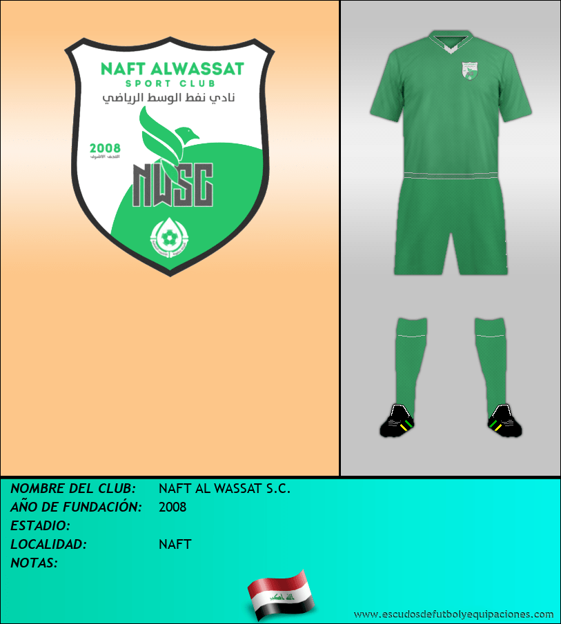 Escudo de NAFT AL WASSAT S.C.