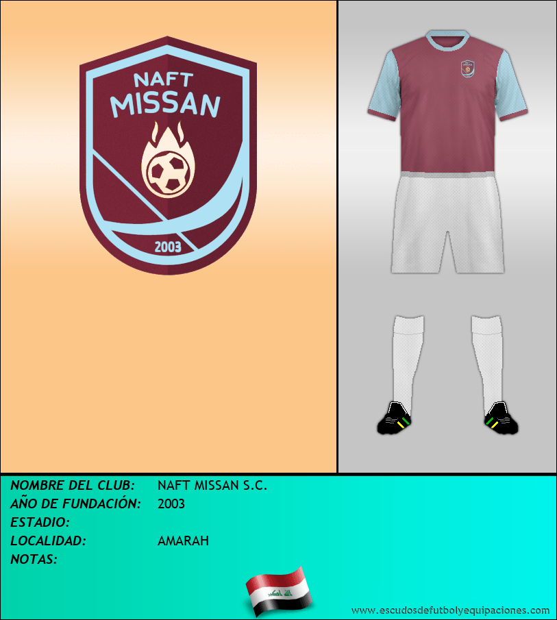 Escudo de NAFT MISSAN S.C.