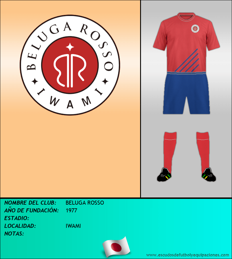 Escudo de BELUGA ROSSO