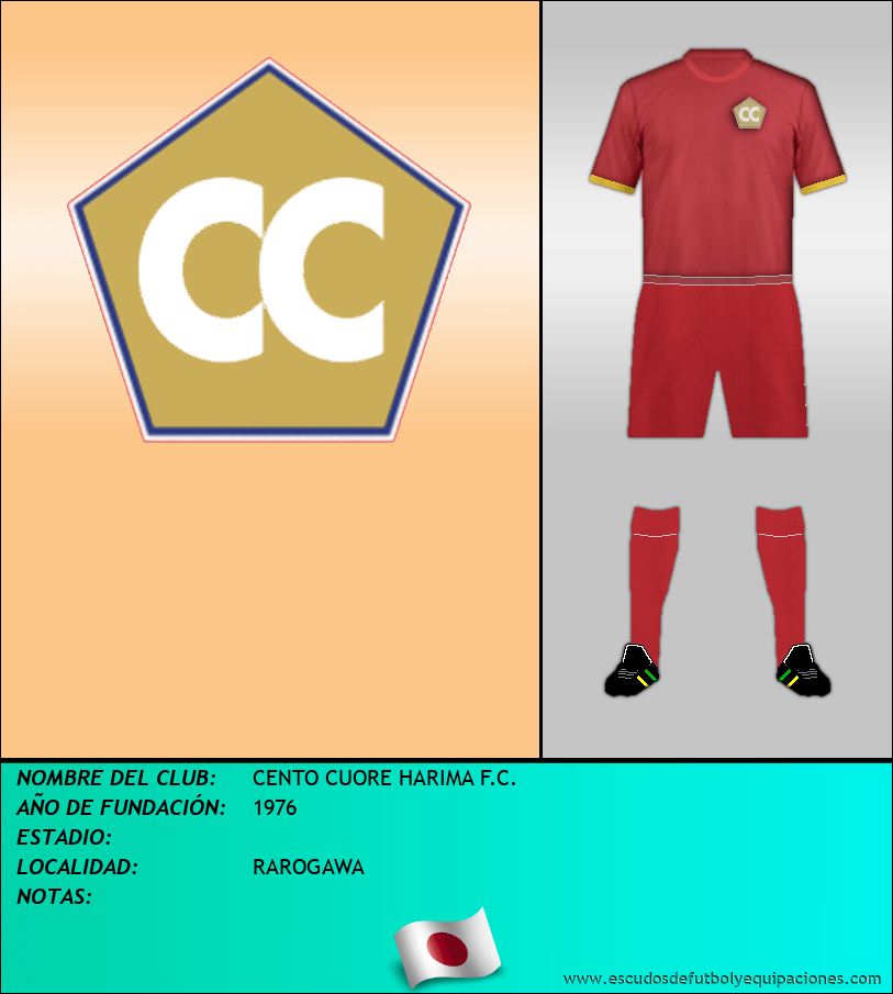 Escudo de CENTO CUORE HARIMA F.C.