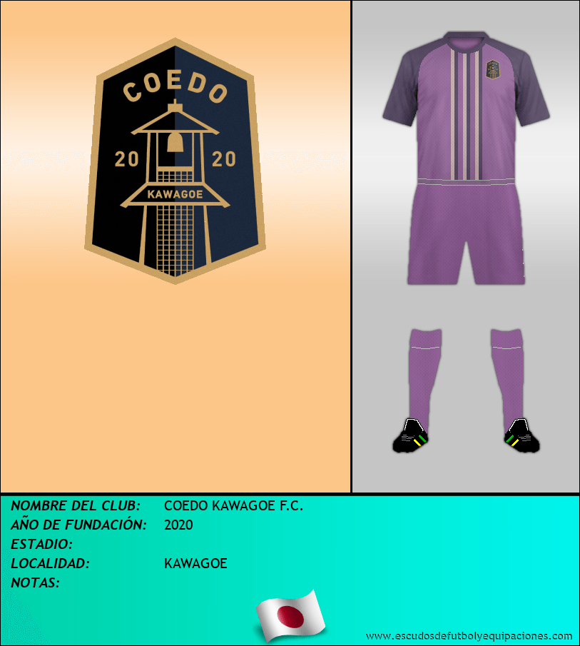 Escudo de COEDO KAWAGOE F.C.