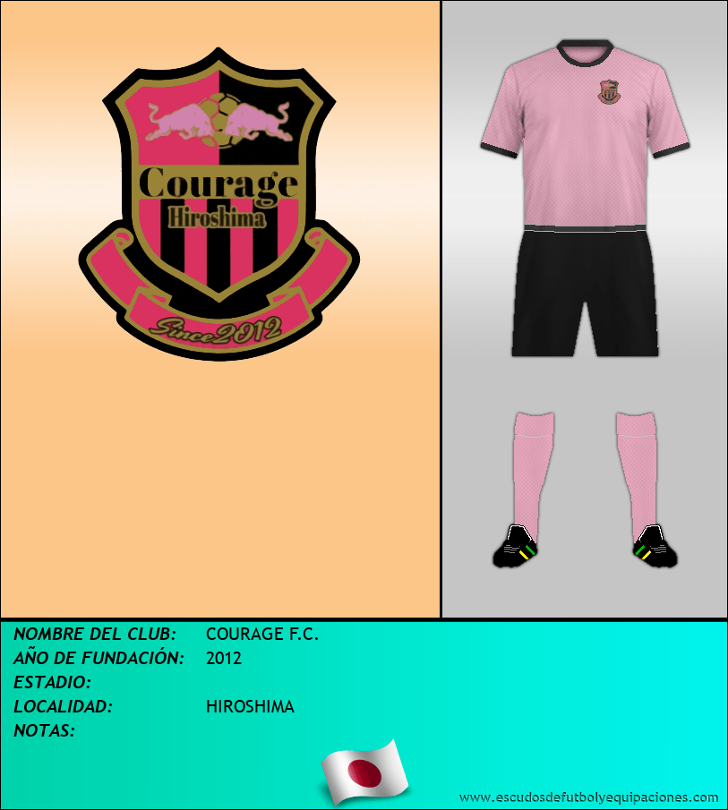 Escudo de COURAGE F.C.