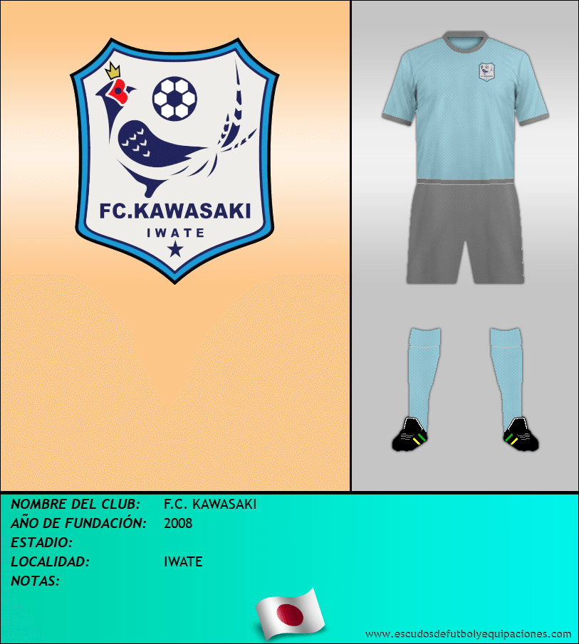 Escudo de F.C. KAWASAKI